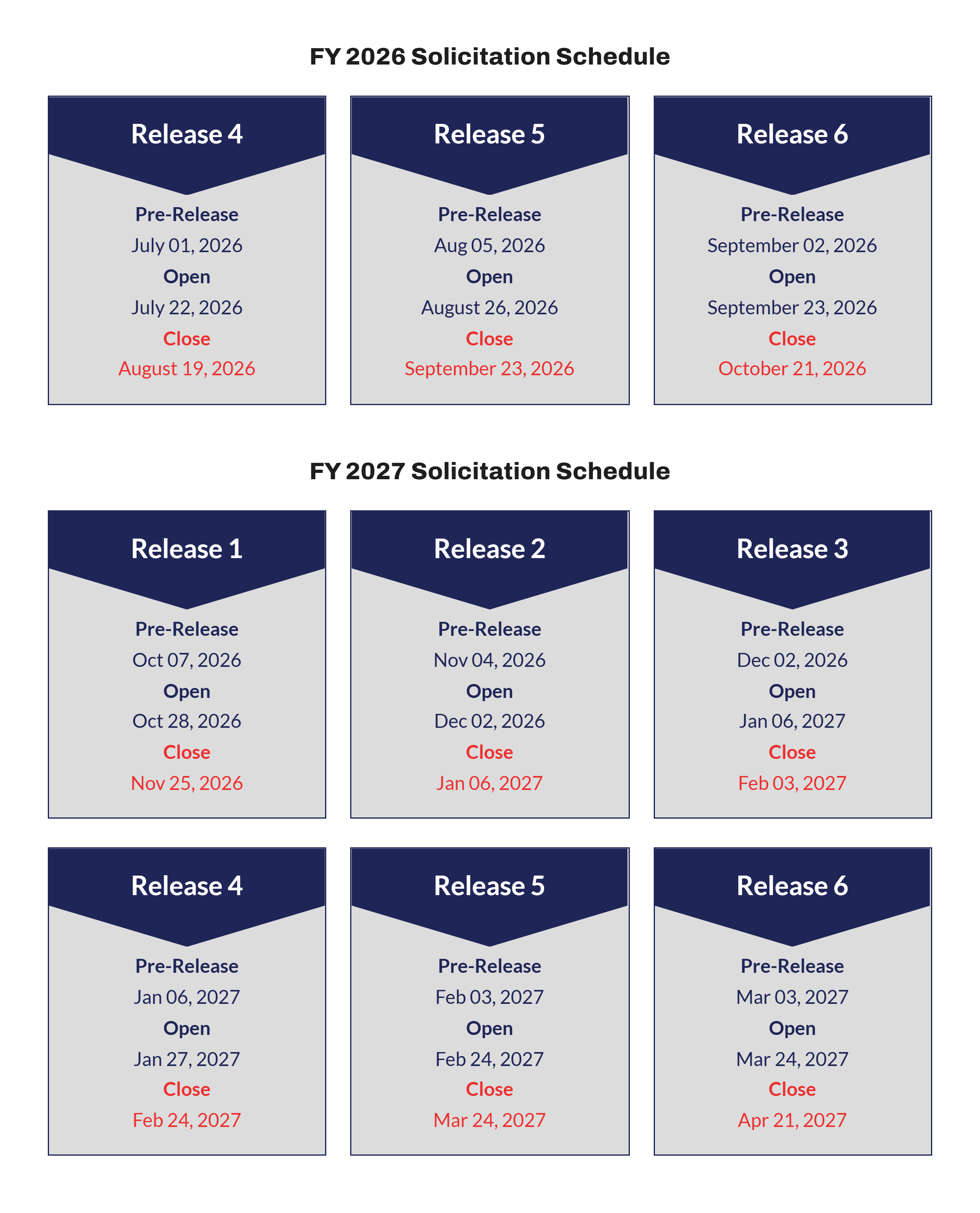 FY26-FY27 Release Schedule
